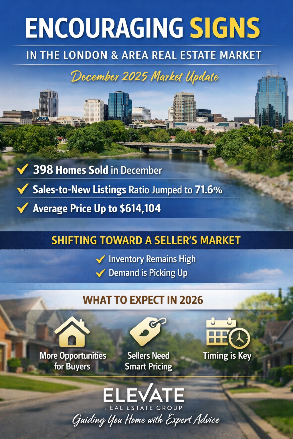 December 26 Market Update